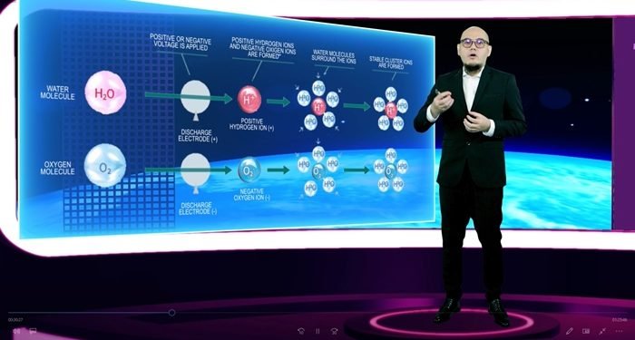 Teknologi Plasmacluster Menurunkan Risiko Penularan Novel Coronavirus 1 APenjelasan Teknologi Plasmacluster oleh Yudha Eka Putra