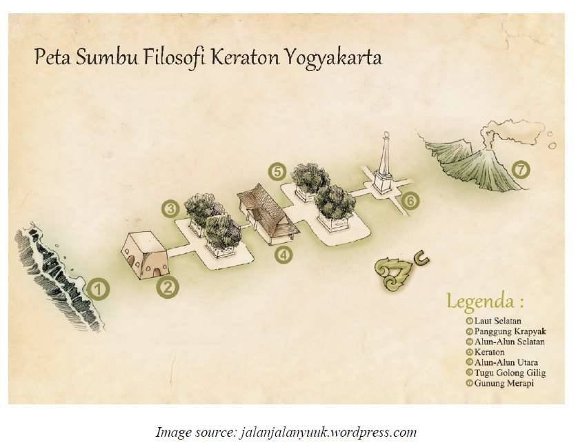 Culture Heritage Talk final_IND Version-2