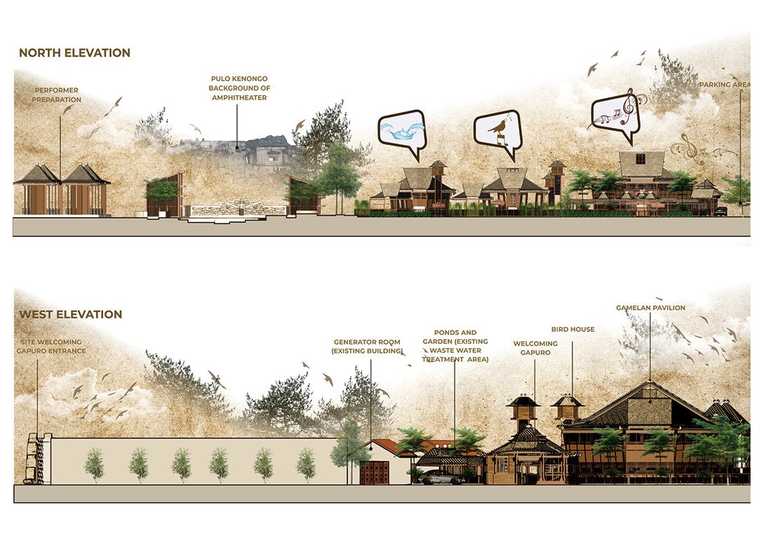 Kirana Nandang Sadhani Bantilan, S.Ars 3 FOTO TAMPAK DAN POTONGAN 1